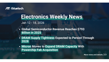 Electronics Weekly News | January 12-18, 2026